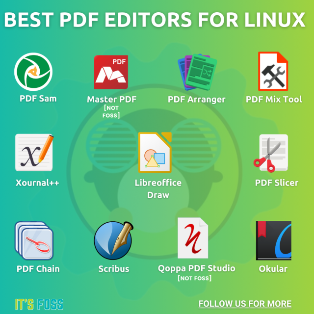 Best PDF Editors for Linux

PDF Sam
Master PDF (Not FOSS)
PDF Arranger
PDF Mix Tool
Xournal++
LibreOffice Draw
PDF Slicer
PDF Chain
Scribus
Qoppa PDF Studio (Not FOSS)
Okular