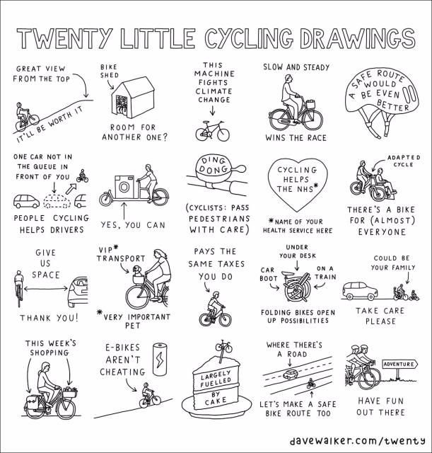 Twenty little cycling drawings, by Dave Walker. See the first comment below for a list of included drawings and a link to the original. 
