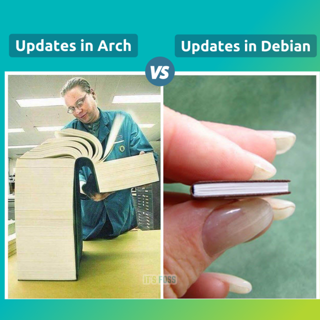 There are two parts to this meme. On the left-hand side, there is a massive book with many pages, and a man is reading that. It says, “Updates in Arch”.

On the right-hand side, there is a tiny pocket-sized book. It says, “Updates in Debian”.