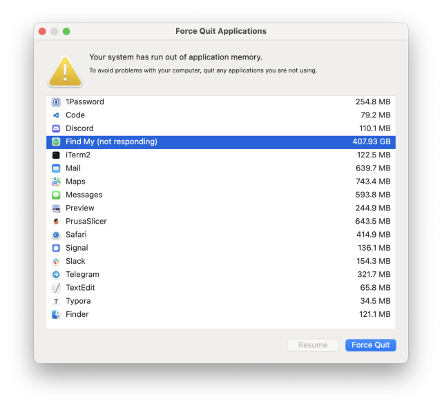 Screenshot of a macOS alert "Your system has run out of application memory"  listing a few applications to force quit. Most of them take between 50 and 700 megabytes of memory and then there's "Find My" which takes 407.93 gigabytes of memory.