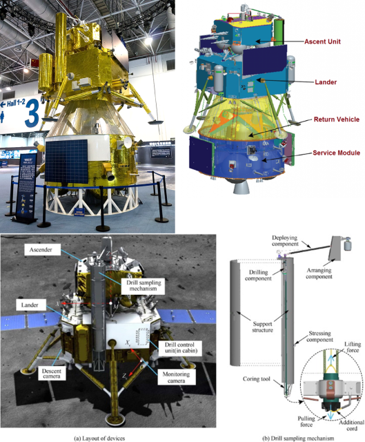 Pic and schematic showing components of the Chang'e 6 spacecraft.