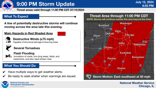 
        9:00 PM CDT Storm Update. The line of storms continues this evening and is moving into the Chicago metro area. Destructive winds, tornadoes, and flash flooding all possible. Seek shelter if a warning is issued for your area!
      