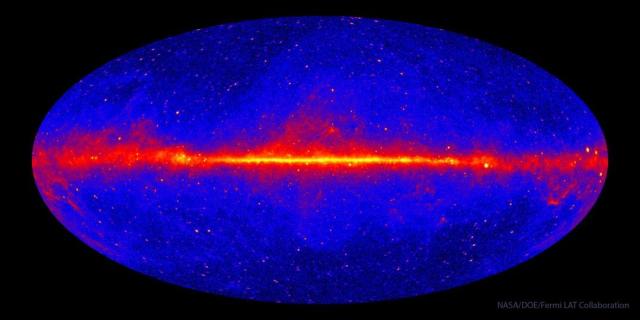 A blue oval is shown with a red and yellow horizontal band running across the middle. Red and yellow spots also appear distributed inside the oval.