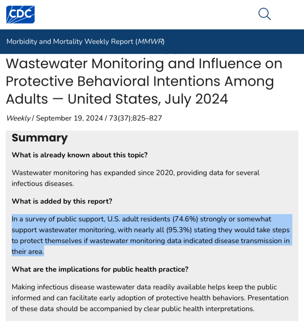 Notes from the Field: Support for Wastewater Monitoring and Influence on Protective Behavioral Intentions Among Adults — United States, July 2024
Weekly / September 19, 2024 / 73(37);825–827

Print
Rieza H. Soelaeman, PhD1,*; Danielle Kleven, MPH1,*; Jena Losch, MPH1; Michael Vega, MPH2,3; S. Nicole Fehrenbach, MPP1; Jessica N. Ricaldi, MD, PhD1; Diana Valencia, MS1; Scott Santibañez, MD, DMin1 (VIEW AUTHOR AFFILIATIONS)

View suggested citation
Summary
What is already known about this topic?

Wastewater monitoring has expanded since 2020, providing data for several infectious diseases.

What is added by this report?

In a survey of public support, U.S. adult residents (74.6%) strongly or somewhat support wastewater monitoring, with nearly all (95.3%) stating they would take steps to protect themselves if wastewater monitoring data indicated disease transmission in their area.

What are the implications for public health practice?

Making infectious disease wastewater data readily available helps keep the public informed and can facilitate early adoption of protective health behaviors. Presentation of these data should be accompanied by clear public health interpretations.