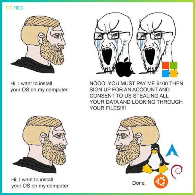 There is a person who asks, “Hi, I want to install your OS on my computer”, the other two people, Apple and Microsoft say this, “Nooo! You Must Pay Me $100 then sign up for an account, and consent to us stealing all your data and looking through your files!!!!”.

The same person now asks the same thing, but to a person with Tux, Arch Linux, Ubuntu, and Debian behind them.

The answer is, “Done”.