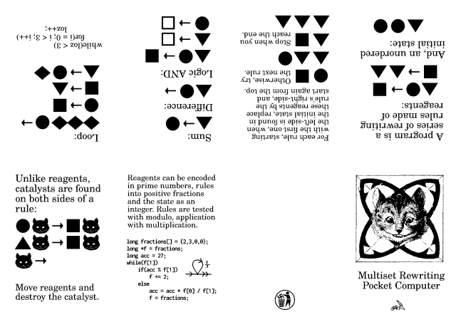 Rewriting zine, adjusted for metric paper sizes.