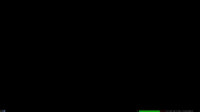 An empty desktop with a background of no color (black) with a standard i3 window manager bar with 3 desktops, 2 4 and 5 on the left, and Network connection information, memory usage, disk usage, CPU load and date/time on the right (not necessarily in that order). A green bar has been added to mask network connection.