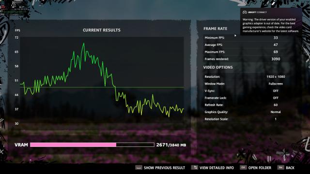 Screen displaying game performance statistics with a graph of FPS over time, showing settings and hardware details on the right side.