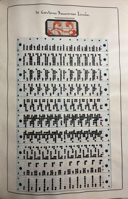 Page with a small sample of fabric and the elaborate series of punches to create it. 