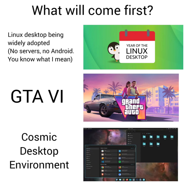 What will come first?

Linux desktop being widely adpoted (No servers, no Android. You know what I mean)

GTA VI

Cosmic Desktop Environment

There are three photos that show an illustration of "Year of the Linux Desktop" written on a calendar with Tux peeking from behind it, a poster for GTA VI, and a screenshot of the COSMIC desktop environment.
