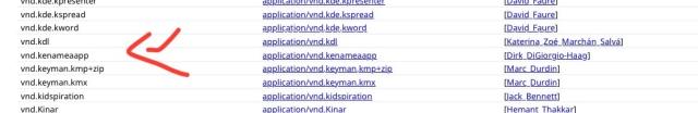 Screenshot of the KDL MINE type in the big list 