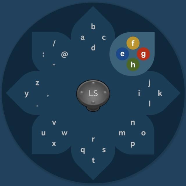 steam's daisy wheel. it's a radial input method. you point the analogue stick in one of eight directions to select a "petal", then press one of four face buttons to select a character.