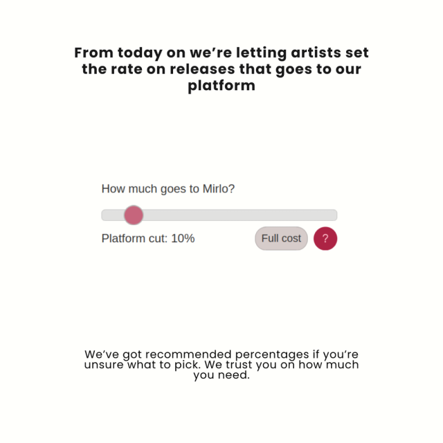 Text: From today on we're letting artists set the rate on releases that goes to our platform. We've got recommended percentages if you're unsure what to pick. We trust you on how much you need.

Picture of the slider on the website.