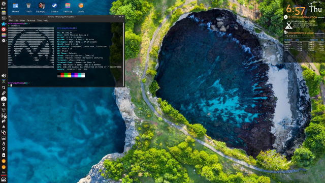 Main desktop monitor of MX Linux