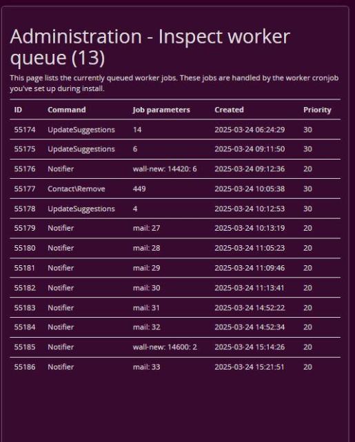 Friendica worker queue stuck 14 hours ago