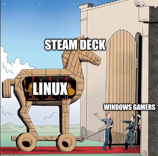 Trojan Horse meme, Steam Deck bringing Linux to Windows gamers