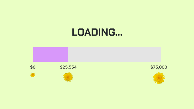 Raised $25,554 in funding, of its overall goal of $75,000.