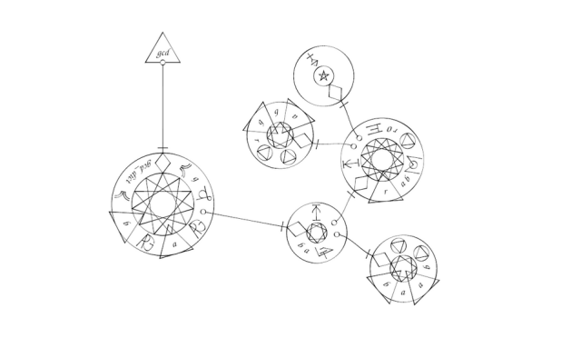 Euclid's GCD algorithm