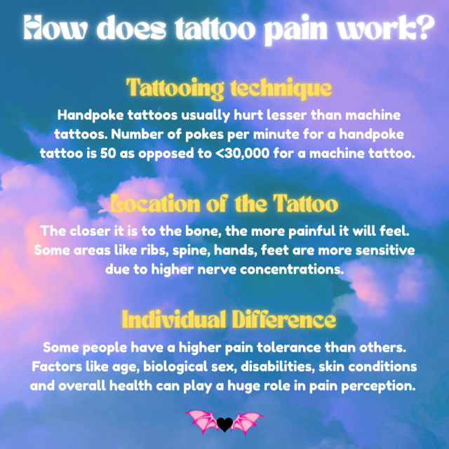 An infographic titled "How does tattoo pain work?" It details that handpoke tattoos with around 50 pokes per minute generally hurt less than machine tattoos with under 30,000 pokes per minute. The closer the tattoo location is to bone, the more painful it will be, with areas like ribs, spine, hands, and feet being more sensitive due to higher nerve concentrations. Finally, individual pain tolerance varies based on factors such as age, biological sex, disabilities, skin conditions, and overall health.