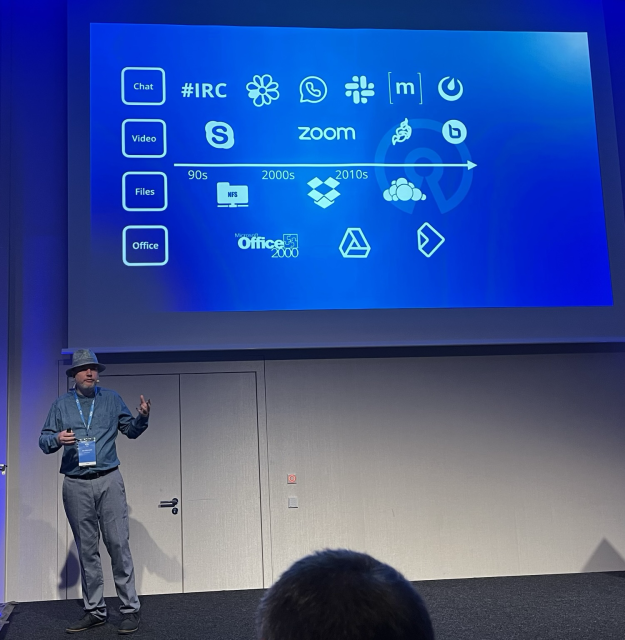 Jos shows an overview of collaboration tools over the years.
