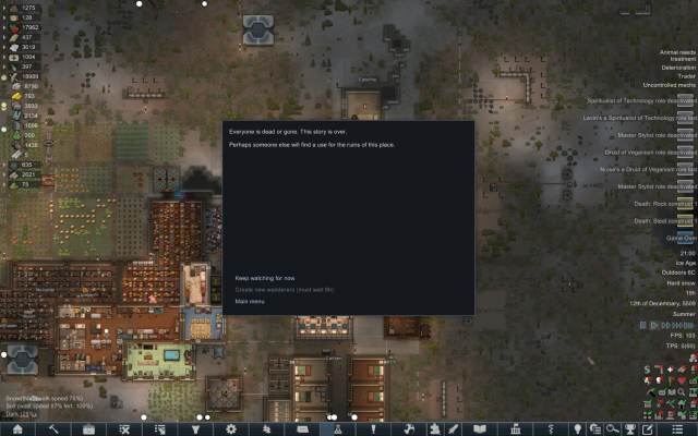 Everyone is dead or gone. This story is over.

Perhaps someone else will find a use for the ruins of this place.