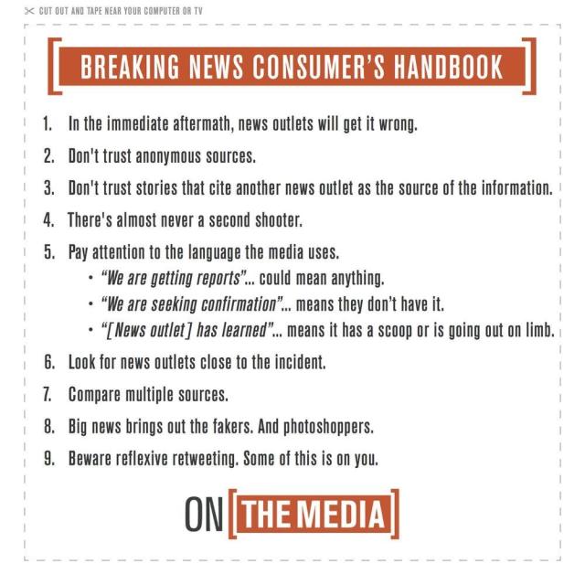 * CUT OUT AND TAPE NEAR YOUR COMPUTER OR TV BREAKING NEWS CONSUMER'S HANDBOOK 1. In the immediate aftermath, news outlets will get it wrong. 2. Don't trust anonymous sources. 3. Don't trust stories that cite another news outlet as the source of the information. 4. There's almost never a second shooter. 5. Pay attention to the language the media uses. • "We are getting reports"... could mean anything. • "We are seeking confirmation". "... means they don't have it. • "[News outlet] has learned"... means it has a scoop or is going out on limb. 6. Look for news outlets close to the incident. 7. Compare multiple sources. 8. Big news brings out the fakers. And photoshoppers. 9. Beware reflexive retweeting. Some of this is on you. ON THE MEDIA