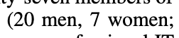 (20 men, 7 women)