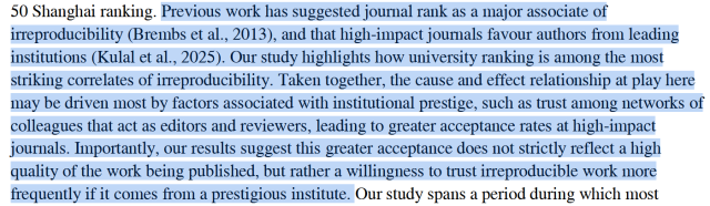 Previous work has suggested journal rank as a major associate of
irreproducibility (Brembs et al., 2013), and that high-impact journals favour authors from leading
institutions (Kulal et al., 2025). Our study highlights how university ranking is among the most
striking correlates of irreproducibility. Taken together, the cause and effect relationship at play here
may be driven most by factors associated with institutional prestige, such as trust among networks of
colleagues that act as editors and reviewers, leading to greater acceptance rates at high-impact
journals. Importantly, our results suggest this greater acceptance does not strictly reflect a high
quality of the work being published, but rather a willingness to trust irreproducible work more
frequently if it comes from a prestigious institute.