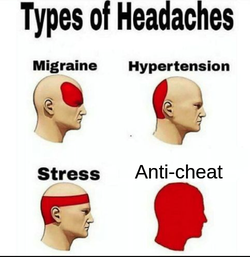 Types of headaches meme.

1. Migrain.
2. Hypertension
3. Stress.
4. Anti-cheat