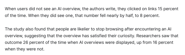 When users did not see an AI overview, the authors write, they clicked on links 15 percent of the time. When they did see one, that number fell nearly by half, to 8 percent.

The study also found that people are likelier to stop browsing after encountering an AI overview, suggesting that the overview has satisfied their curiosity. Researchers saw that outcome 26 percent of the time when AI overviews were displayed, up from 16 percent when they were not.