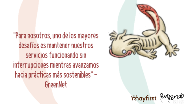 Postal prácticas sostenibles de la campaña de Sursiendo