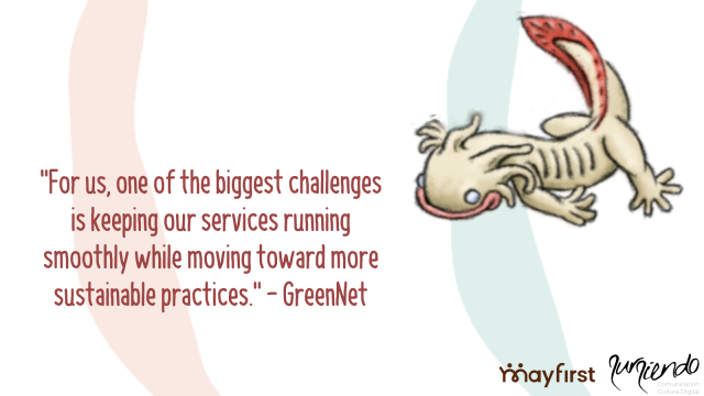 Sustainable practices postcard from Sursiendo's campaign