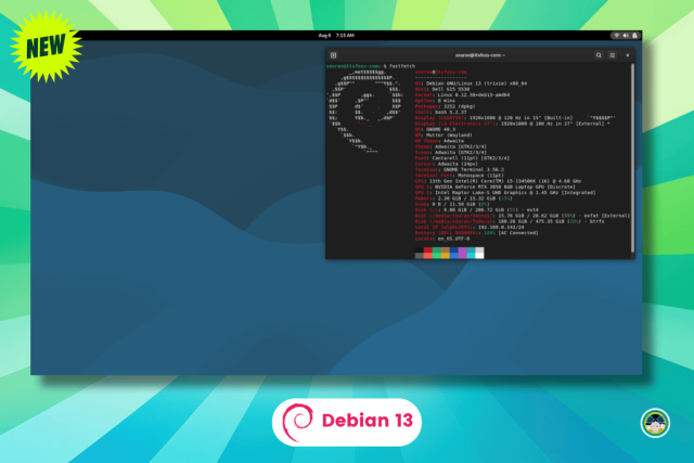 A screenshot of Debian 13 is in the middle, with a Fastfetch output being shown, Debian 13 is written below with its logo on left, and a green illustration is on the top left that says "new".