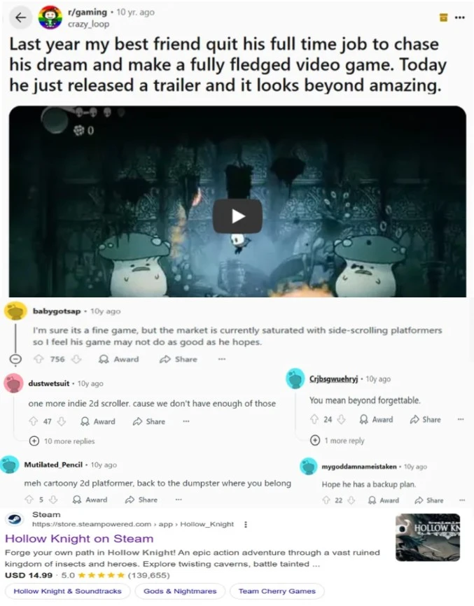 a reddit post from 10 yrs ago showing a video of hollow knight that reads, "Last year my best friend quit his full time job to chase his dream and make a fully fledged video game. Today he just released a trailer and it looks beyond amazing."

The comments shown are very negative, calling it "trash", "one more indie 2d scroller", etc.

At the bottom it shows the 5 star rating with over 139k reviews on Steam