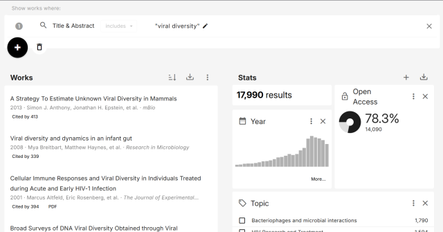 screenshot of a search result on the openalex platform. I searched for "virosphere" because I study viruses. Several relevant results and a search summary are shown. 