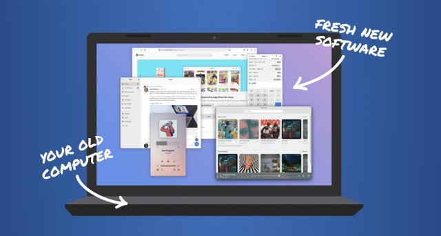 Picture of laptop with text "Your old computer" and "Fresh new software"