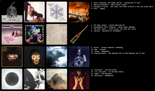1. Devin Townsend, Ché Aimee Dorval - Casualties of Cool
2. Sabrina Carpenter - Man’s Best Friend
3. Caligula's Horse - The Tide, the Thief & River's End (Re-issue 2017)
4. Ihlo - Legacy

5. The Dear Hunter - North American EP
6. Psychedelic Porn Crumpets - Carpe Diem, Moonman
7. The Mars Volta - Lucro sucio; los ojos del vacio
8. Leprous - Melodies of Atonement

9. Hozier - Unreal Unearth: Unending
10. Mew - Visuals
11. Klone - Meanwhile
12. Chelsea Wolfe - She Reaches Out To She Reaches Out To She

13. TesseracT - Altered State
14. A.A. Williams - As The Moon Rests
15. Haken - The Mountain
16. Hexvessel - Dawnbearer
