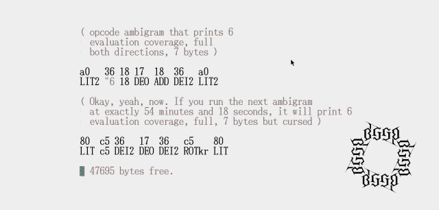 The opcode value for each byte.