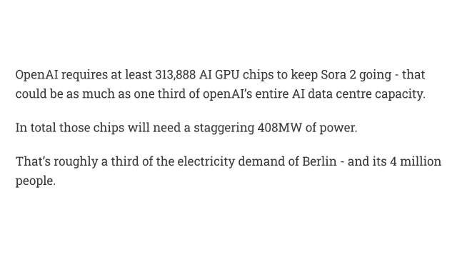 OpenAI requires at least 313,888 AI GPU chips to keep Sora 2 going - that could be as much as one third of openAI’s entire AI data centre capacity.

In total those chips will need a staggering 408MW of power.

That’s roughly a third of the electricity demand of Berlin - and its 4 million people.