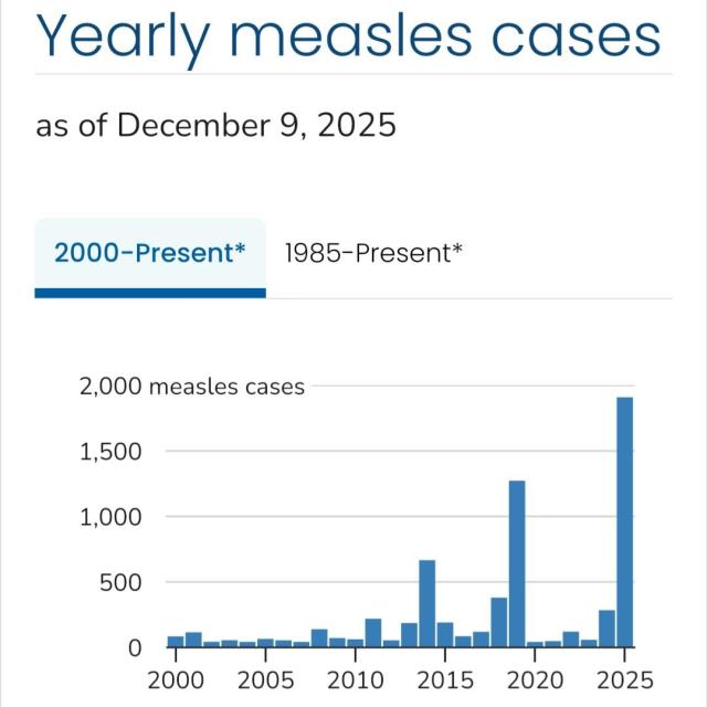 Screenshot of current information given at CDC site.
