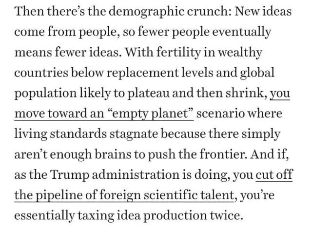 Screenshot:

Then there's the demographic crunch: New ideas come from people, so fewer people eventually means fewer ideas. With fertility in wealthy countries below replacement levels and global population likely to plateau and then shrink, you move toward an "empty planet" scenario where living standards stagnate because there simply aren't enough brains to push the frontier. And if, as the Trump administration is doing, you cut off the pipeline of foreign scientific talent, you're essentially taxing idea production twice.