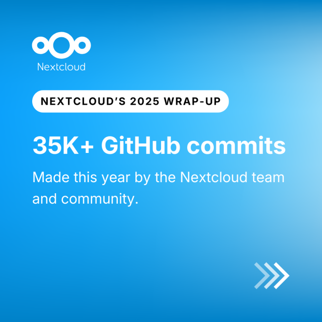 Image with text: 35K+ GitHub commits, Made this year by the Nextcloud team and community.