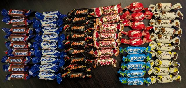 All the chocolates in a tub of Celebrations laid out in vertical lines by chocolate type