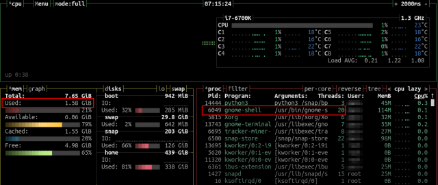Una captura de la aplicación bpytop, en la que se muestra un ordenador con Gnome que con un consumo de 1,6Gb de RAM