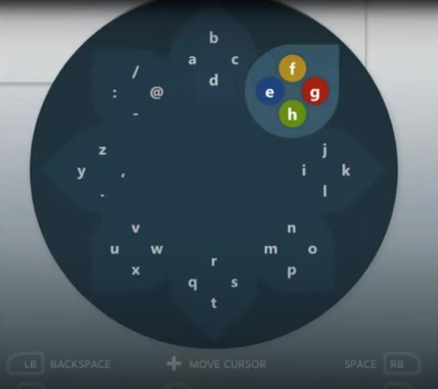 a radial menu showing all the letters of the alphabet plus some punctuation in eight clusters, four symbols in each.