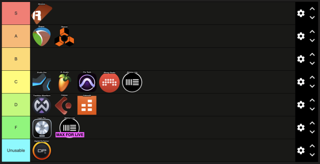 S: Renoise
A: REAPER, Reason
B: (empty)
C: Studio Pro, FL Studio, Pro Tools, Bitwig, Ableton Live
D: Tracktion Waveform, Cubase, Cakewalk
F: Logic Pro, Ableton Live with Max for Live
Unusable: Digital Performer