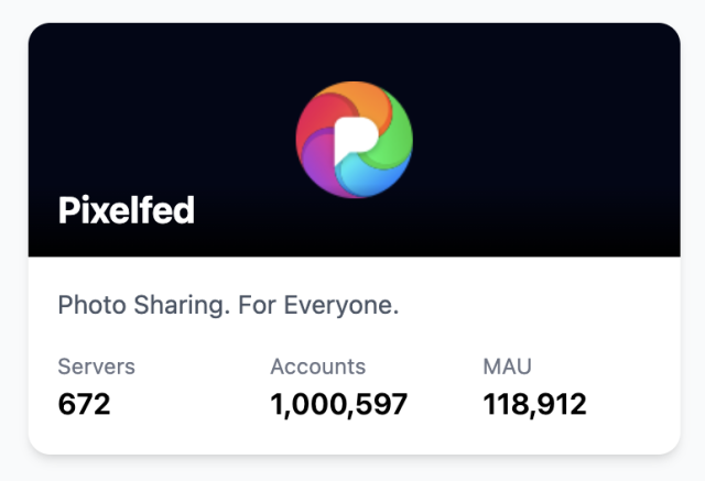 Pixelfed Stats card from FediDB.com, showing over 1 million accounts