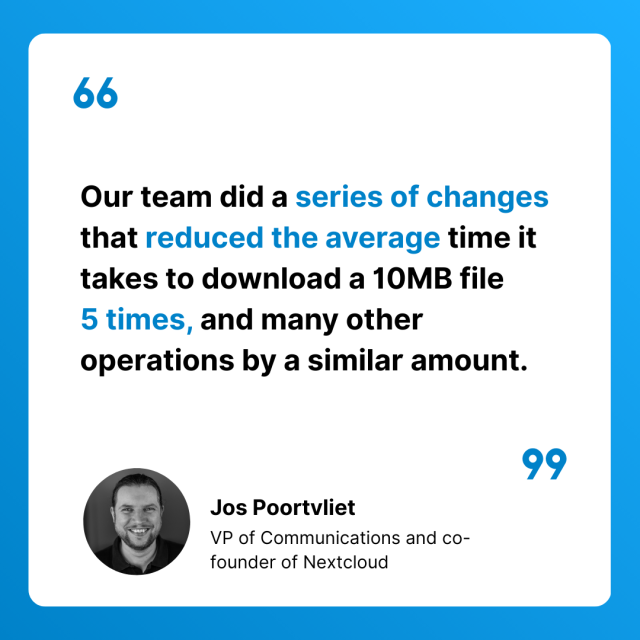 Quote card with a quote by Jos Poortvliet: “Our team did a series of changes that reduced the average time it takes to download a 10MB file 5 times, and many other operations by a similar amount.”