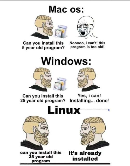 macOS:

Person 1 asks, can you install this 5 year old program?

Person 2 replies, nooooo, I can't! This program is too old!

Windows:

Person 1 asks, can you install this 25 year old program?

Person 2 replies, yes, I can! Installing... done!

Linux:

Person 1 asks, can you install this 25 year old program?

Person 2 replies, it's already installed.