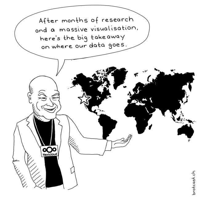 Drawing of Frank Karlitschek with a quote